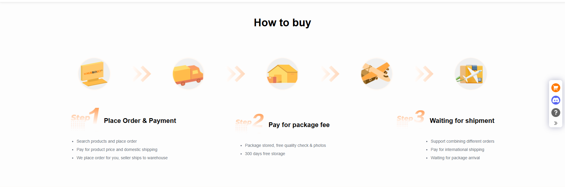 HubbuyCN official how-to-buy guide: place the order, warehouse QC and storage, then global shipping