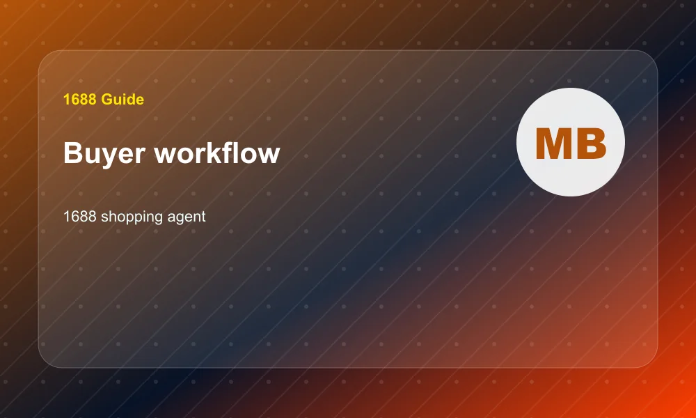 1688 shopping agent Workflow 1688 Shopping Agent Guide: How to Buy Wholesale-Style Products Safely workflow visual