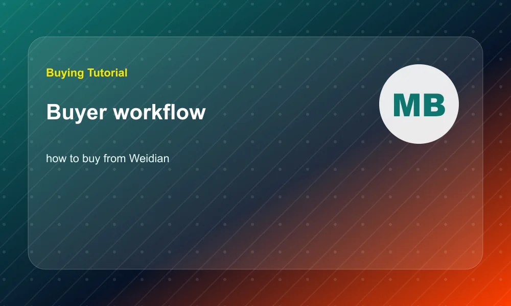 How to Buy from Weidian in 2026: Link, Agent, QC and Shipping Steps workflow visual