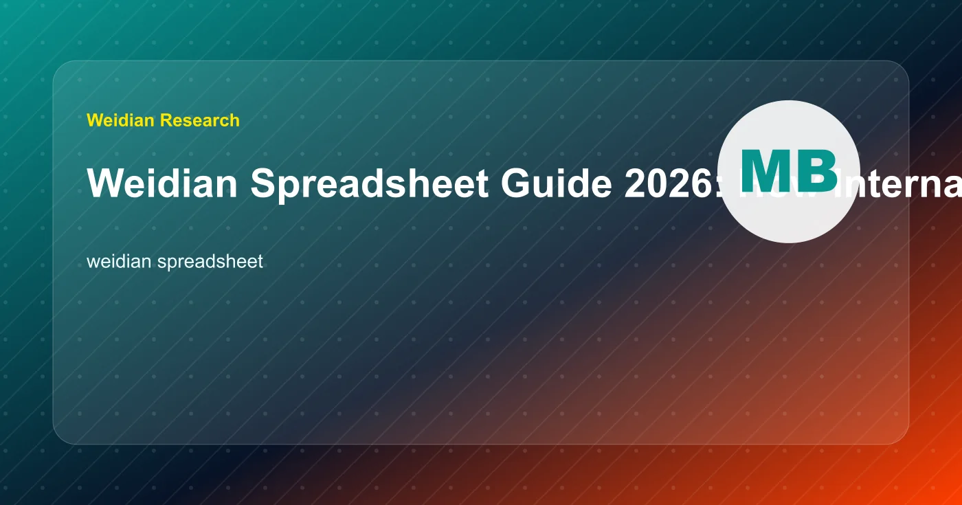 Weidian Spreadsheet Guide 2026: How International Buyers Should Use Curated Finds Weidian Spreadsheet Guide 2026: How International Buyers Should Use Curated Finds banner