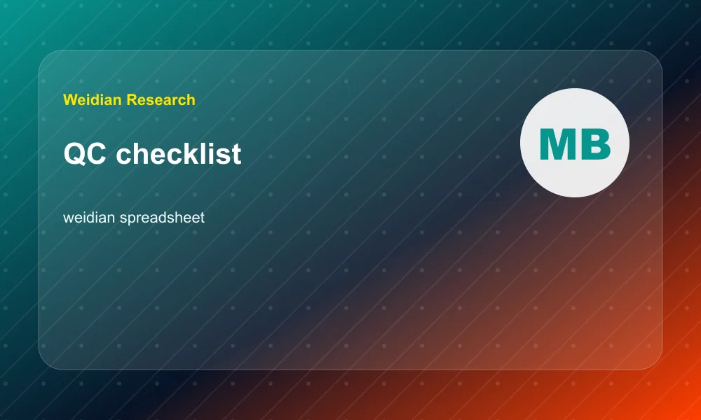 Weidian Spreadsheet Guide 2026: How International Buyers Should Use Curated Finds QC checklist visual